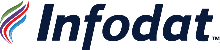 Infodat Technologies India Pvt Ltd