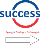 Success Management And Placements
