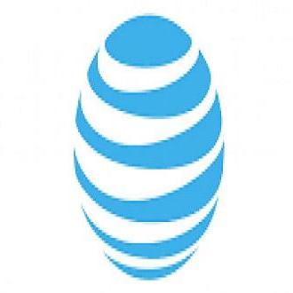 Bellsouth Info