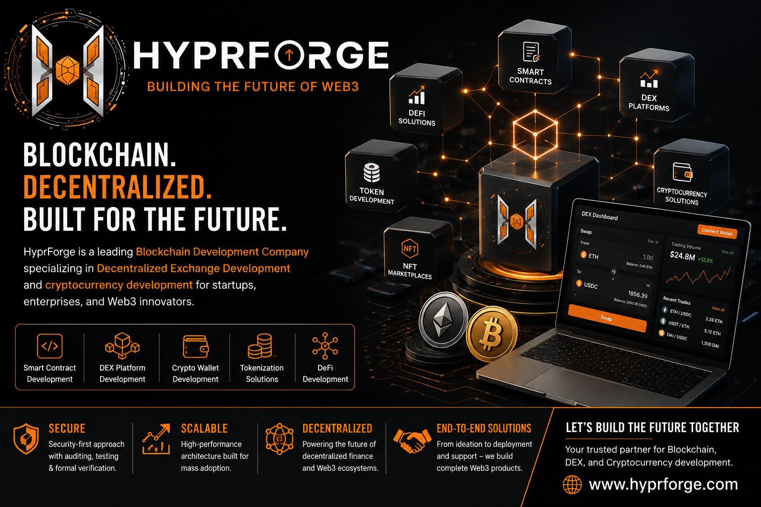 HyprForge Technology
